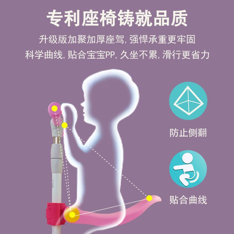 Wholesale Electric Scooter Kid - Kids Electric Scooter 评论和价格